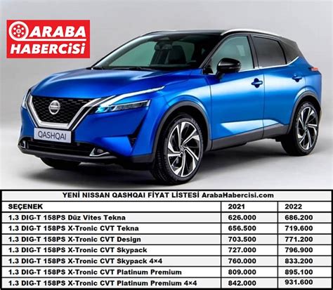 Nissan fiyat listesi 2022